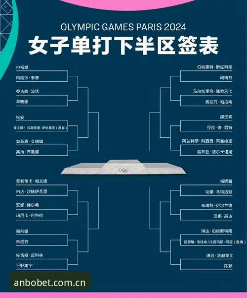 2026法网女单签表深度解析：中国金花突围之路与赛事格局全面观察