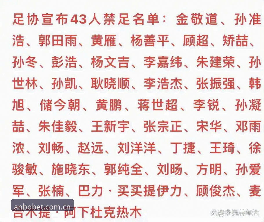 足协第三批禁足名单公布后，安博体育用户如何用数据看懂行业治理？