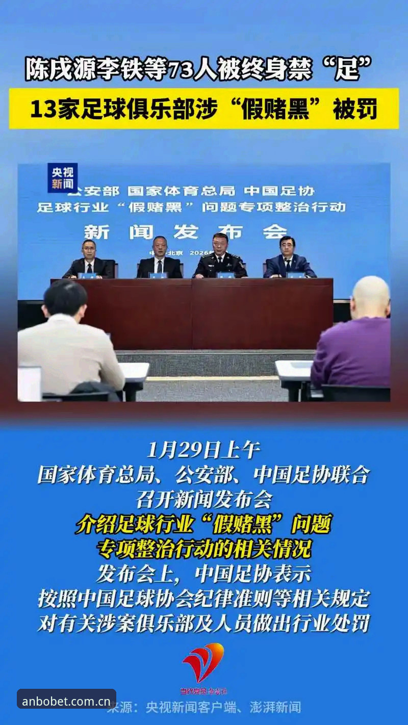 如何看待足协第三批禁足名单中的17人终身禁足？这背后反映了什么？